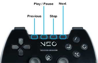 Manette NEO (image 1)