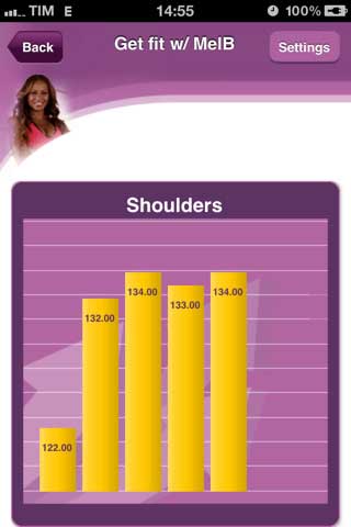 Get Fit With Mel B (image 3)