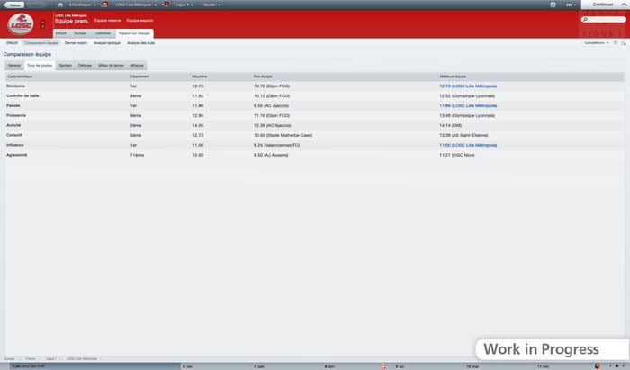 Football Manager 2012 (image 1)