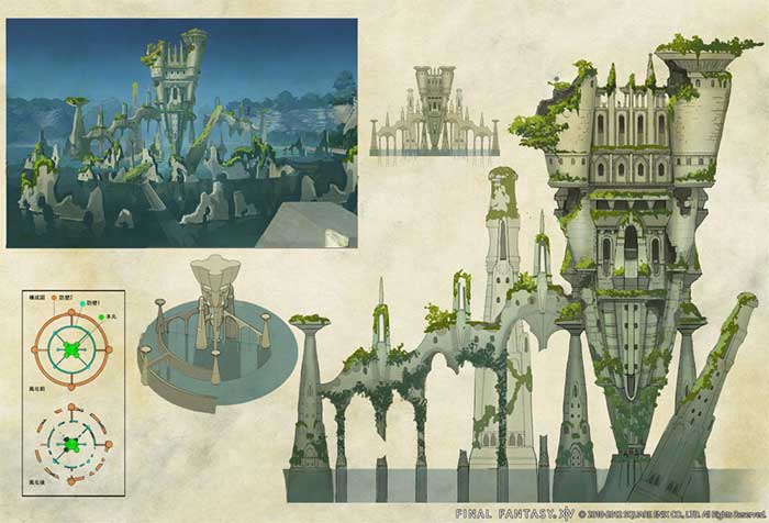Final Fantasy XIV : A Realm Reborn (image 6)