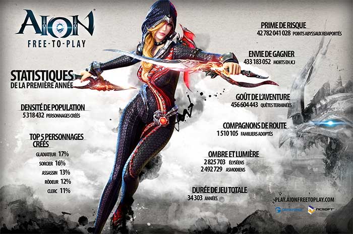 Aion (image 1)