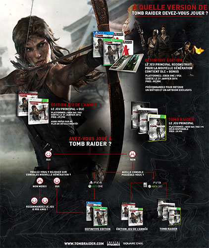 Tomb Raider : Definitive Edition (image 1)