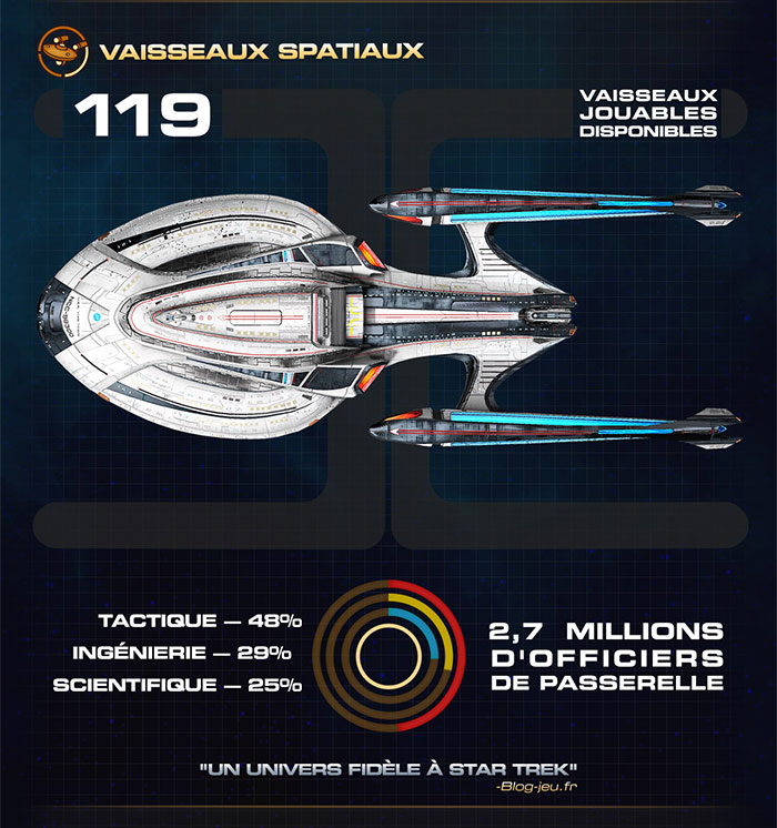 Star Trek Online (image 2)