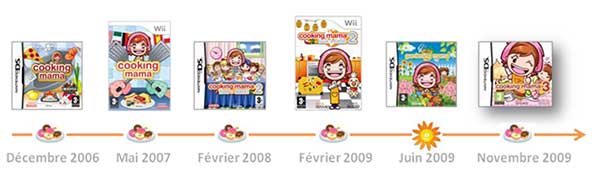 Cooking Mama 3 (image 3)