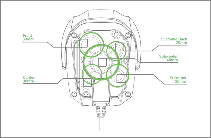 Razer Tiamat (image 9)