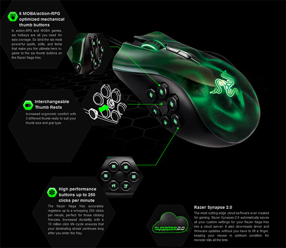 Razer annonce la souris ultime pour les MOBA, la Naga Hex V2