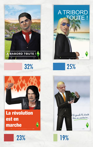 Les Sims 3 (image 2)