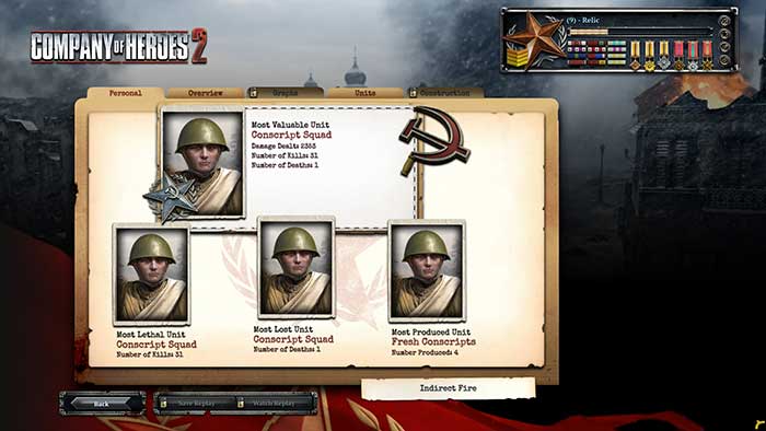 Company Of Heroes 2 (image 9)