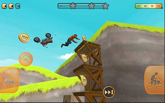 Fingersoft Et Viima Games Ltd Ont dit La Saga De Cascades 