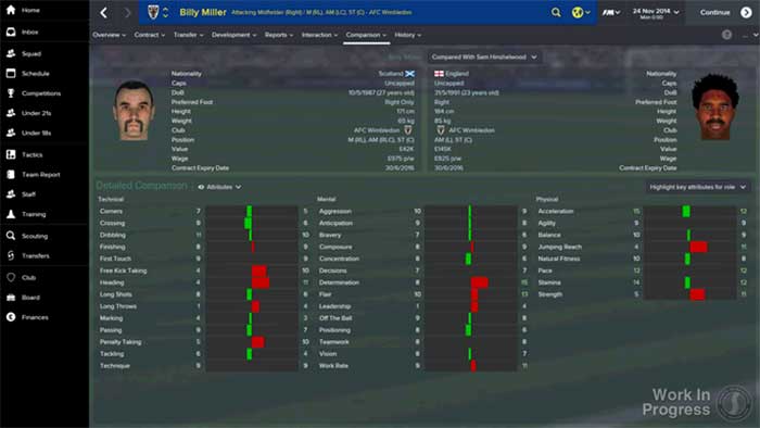 Football Manager 2015 (image 1)