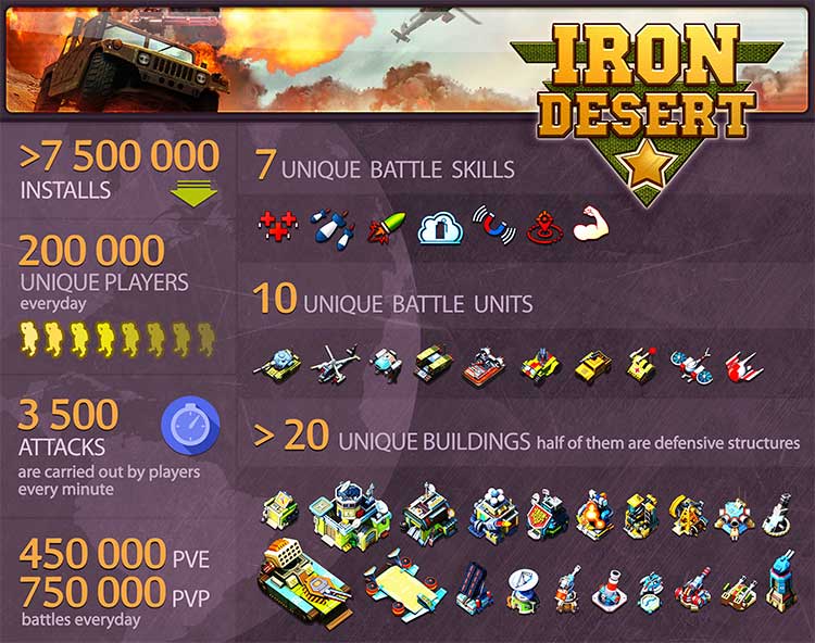 Iron Desert (image 1)