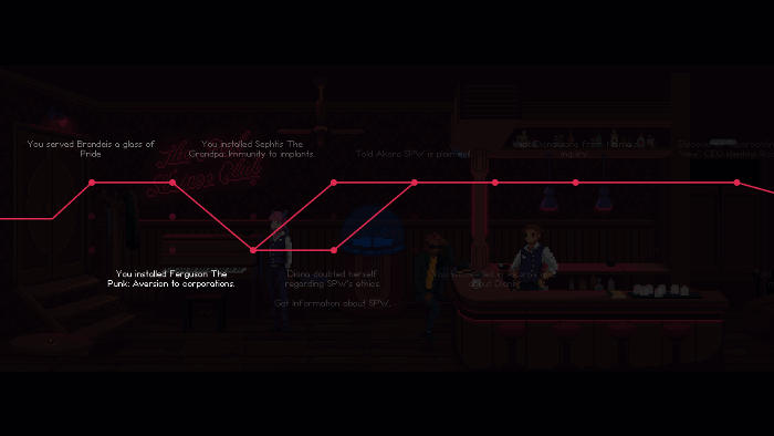 The Red Strings Club (image 8)