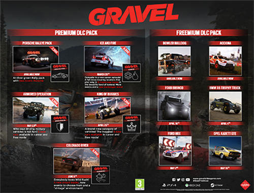 Gravel (image 1)