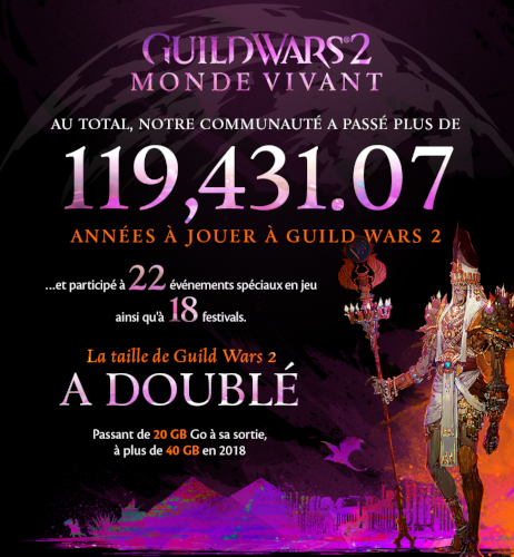 Guild Wars 2 (image 1)
