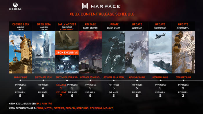 Warface (image 5)