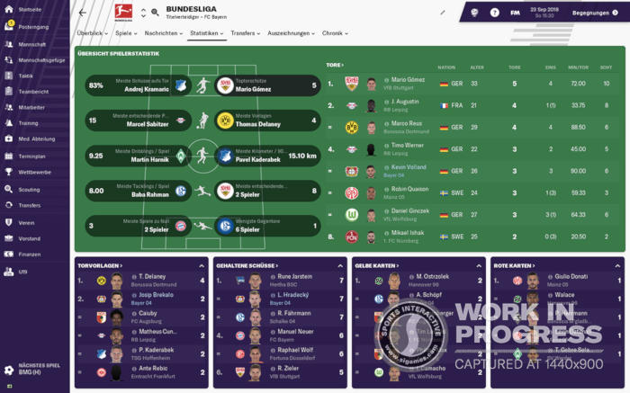 Football Manager 2019 (image 4)